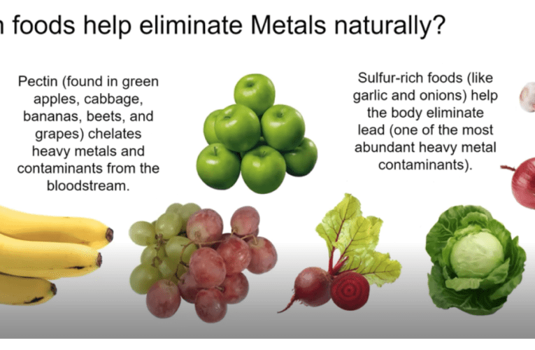 Eliminate Heavy Metals Naturally in Tyler