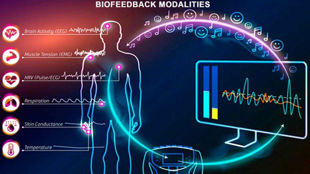 Discover Energy Healing Through Personalized Frequencies — Now Available in Tyler