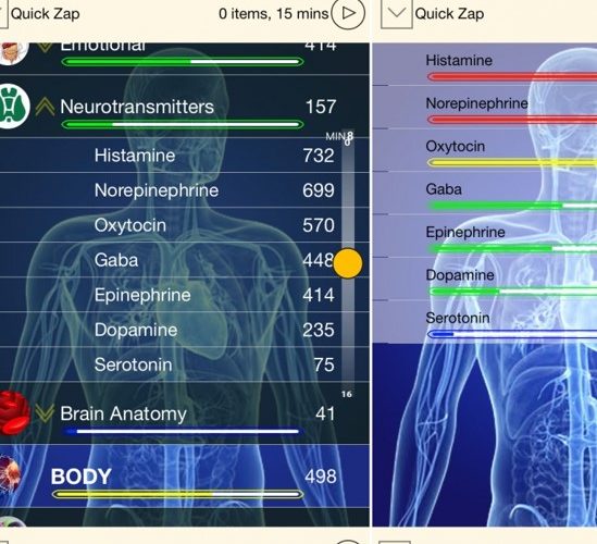 Unlock Your Body’s Healing Frequencies: Explore Frequency Medicine in Tyler